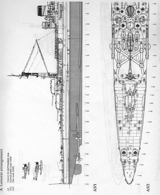 解剖旧日本海军高雄级（Takao）重巡洋舰