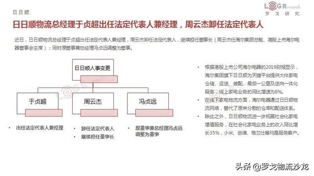 4月物流月报：快运新一轮价格战、中通韵达入股溪鸟、丰巢收费