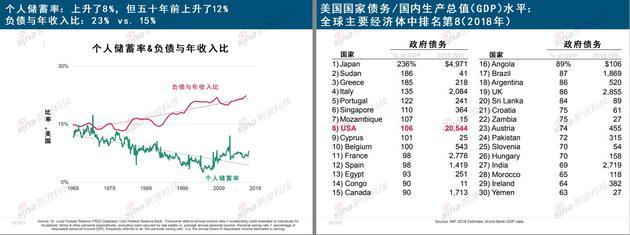 互联网女皇《疫情下的互联网》报告：生活方式被颠覆