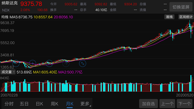 超700亿市值灰飞烟灭后，瑞幸或成猎杀中国优质企业的帮凶