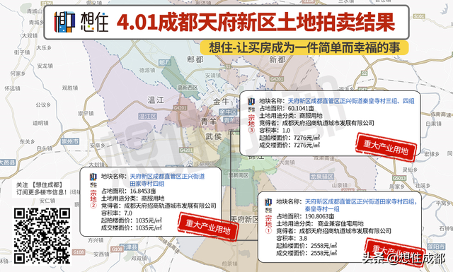 N次达到最高限价，火爆的天府中央商务区到底是什么