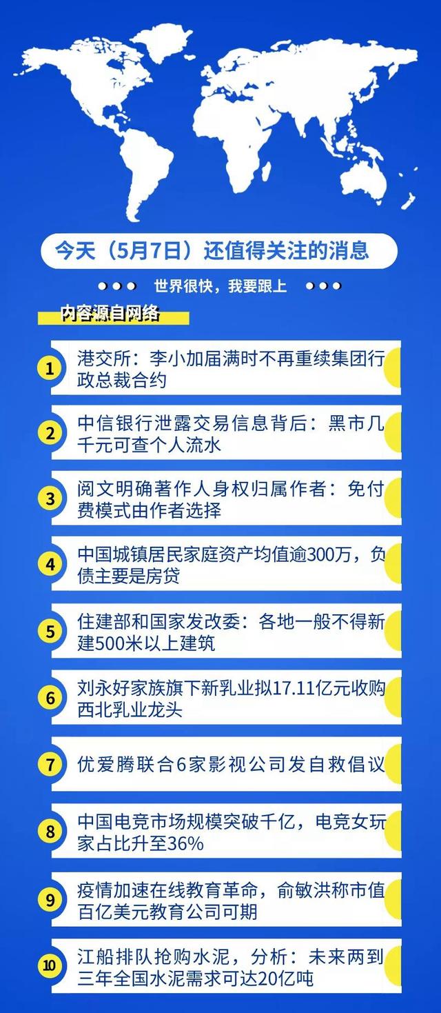 中信银行道歉、美国拟与华为合作、LG化工厂气体泄露致10死千伤