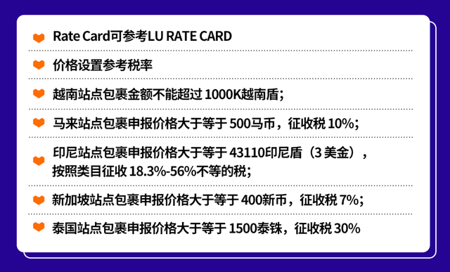 Lazada时尚情报局5月刊：热卖爆款搭配运营宝典，订单飙升超200%