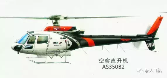 通用航空｜主流直升机介绍「收藏版」