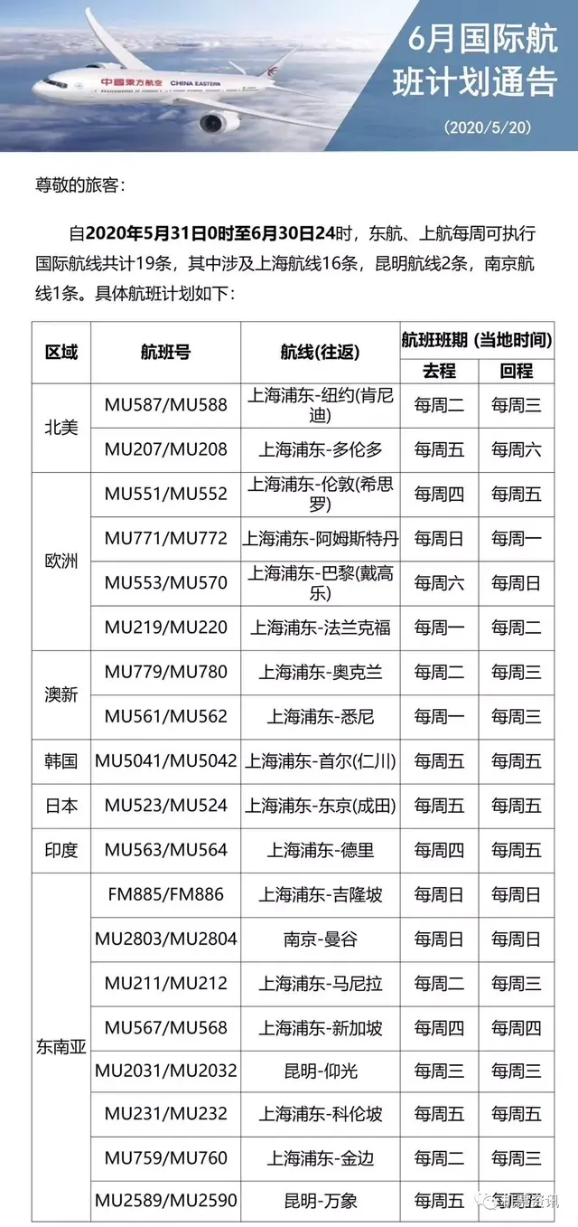 关于各地转机的最新通告，航班复航计划及保留航班持续更新汇总