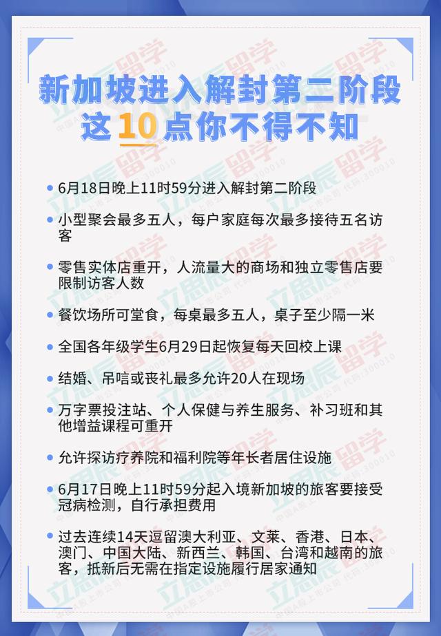 可入境了？新加坡19日正式进入解封第二阶段