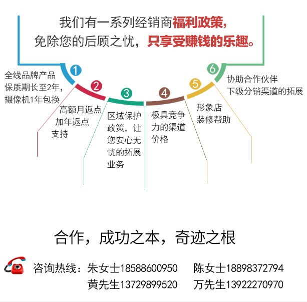 企业安防监控一体化解决方案