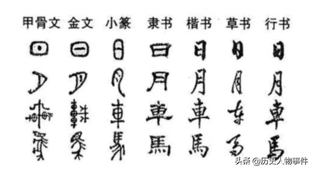 曾经的二简字，你还会写多少个