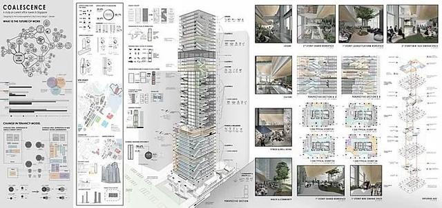 这届毕业生多能打？新加坡国立大学19年建筑系毕业生作品展