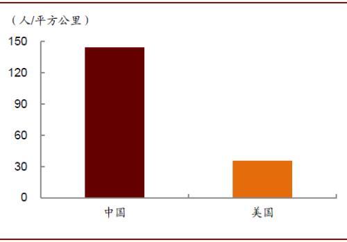 中金：新十问十答话快递