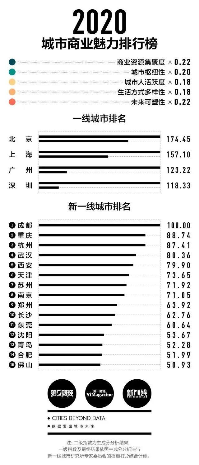 官宣！4万亿级“大深圳”来了，深莞融城开启新模式