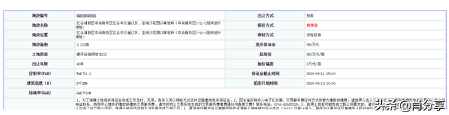 见缝插针！红谷滩中心区又要建设新楼盘