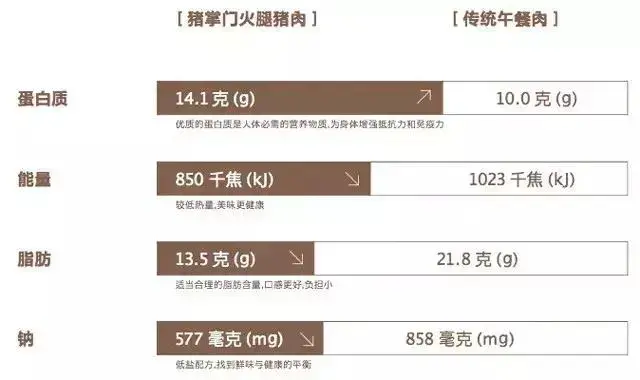 全世界都喜欢的美食，却在中国遭家长嫌弃，甚至被误认为垃圾食品