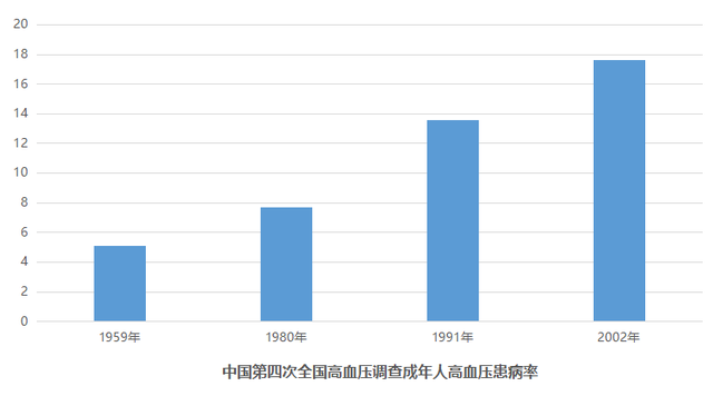 共生 · 融合 | 全民健康的关键不在于“治”而在于“防”