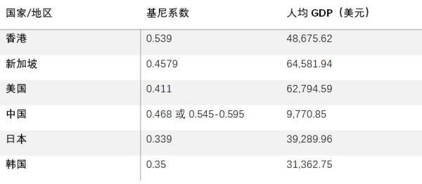 华静泊：在港青最活跃的论坛上，美国抗议浪潮居然不存在？