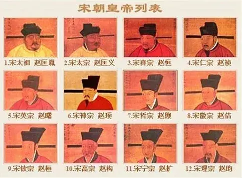 宋朝皇帝的精神病史
