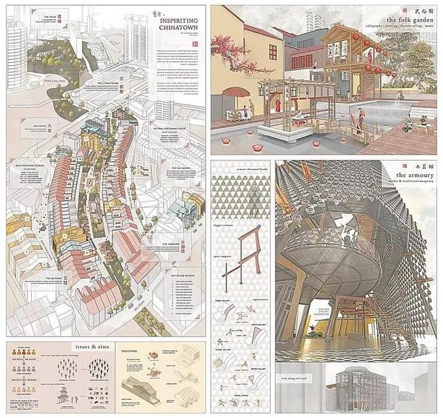 这届毕业生多能打？新加坡国立大学19年建筑系毕业生作品展