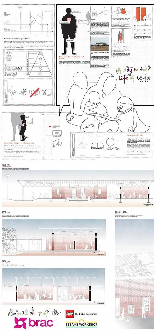 这届毕业生多能打？新加坡国立大学19年建筑系毕业生作品展