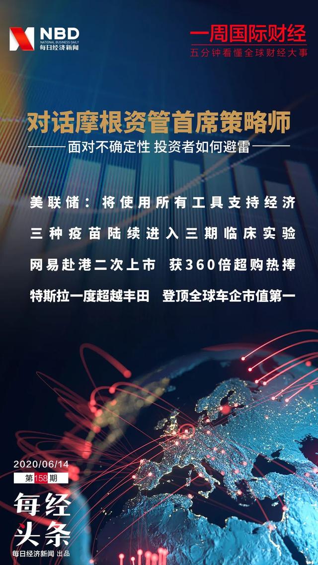 全球疫情仍在恶化；美联储将使用所有工具支持经济；特斯拉超丰田一度成车企市值第一｜一周国际财经