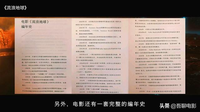 电影《流浪地球》，35亿人进入地下城，剩下的35亿人怎么活？