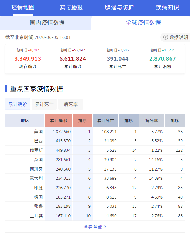 「今日杭州」杭州版“地摊经济”新政策即将出炉！杭州这些地方可以摆摊