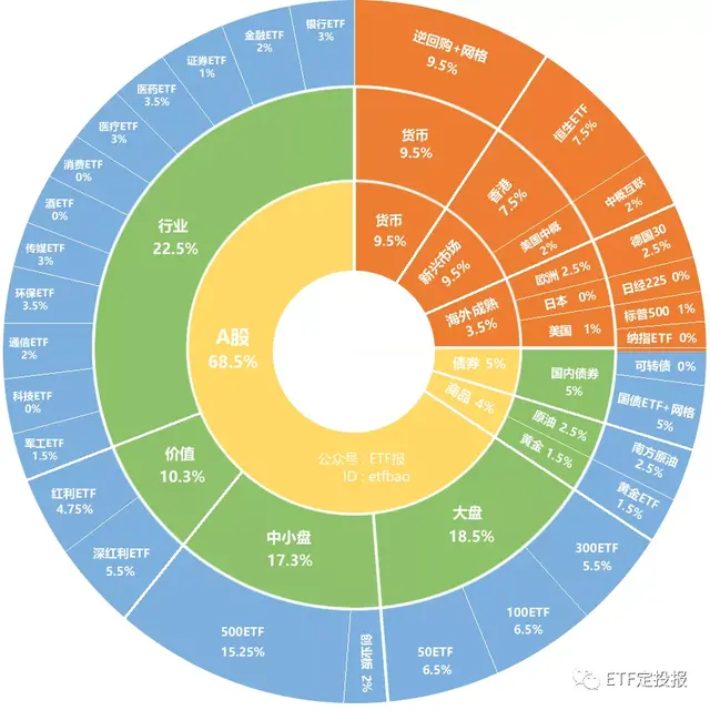 提醒！提醒！触目惊心的中国式剩宴！浪费的背后是一场灾难