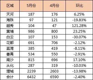 大湾区这个地方，比你想象的临深更“邻深”