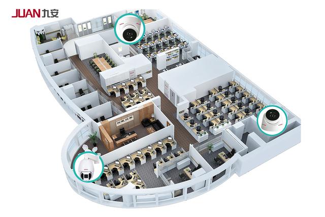 企业安防监控一体化解决方案
