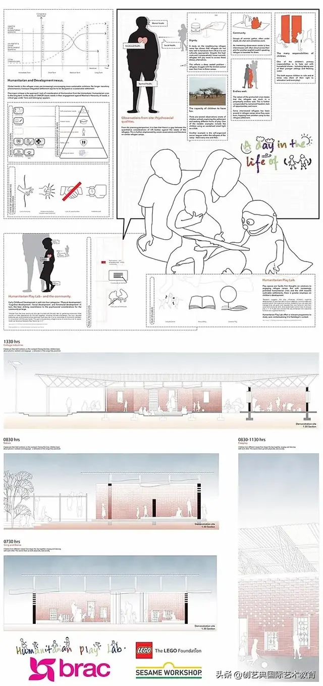 毕业展 | 新加坡国立大学2019建筑系毕业生作品展（下）