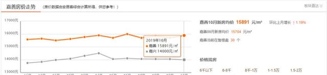 杭州湾新区史上最强图解！带你一文秒懂