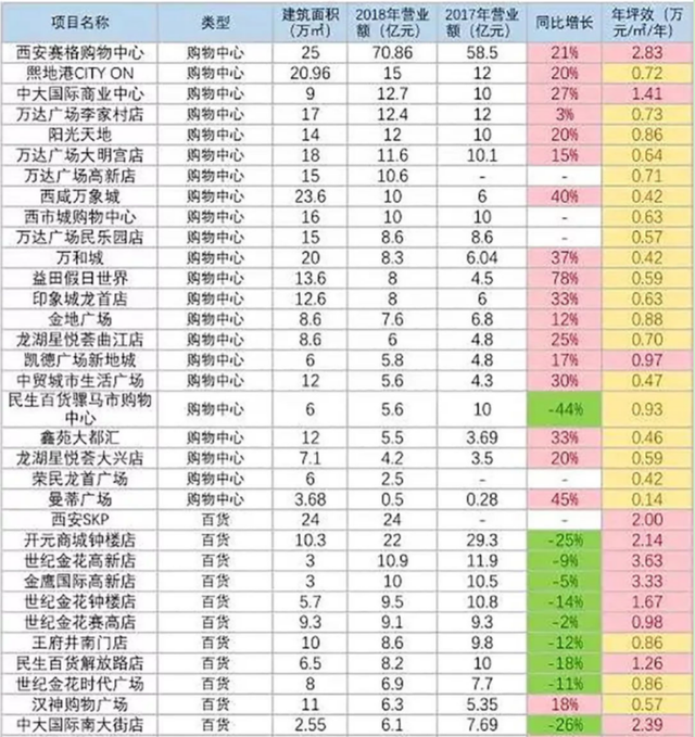 交割即换将：祁勇空降世纪金花？