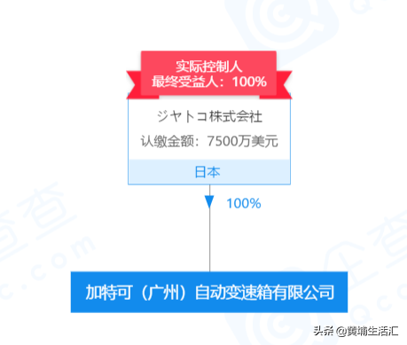 科学城的环境博弈，黄埔区府及周边居住区该去工厂化？