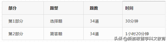 新加坡留学｜孩子超出小一免试入学年龄，怎么才能进入政府学校？