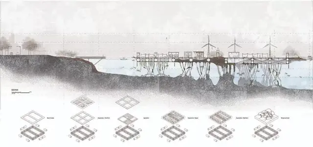 名校动态 | NUS新加坡国立建筑系的亚洲研究焦点新鲜出炉