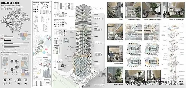 毕业展 | 新加坡国立大学2019建筑系毕业生作品展（下）