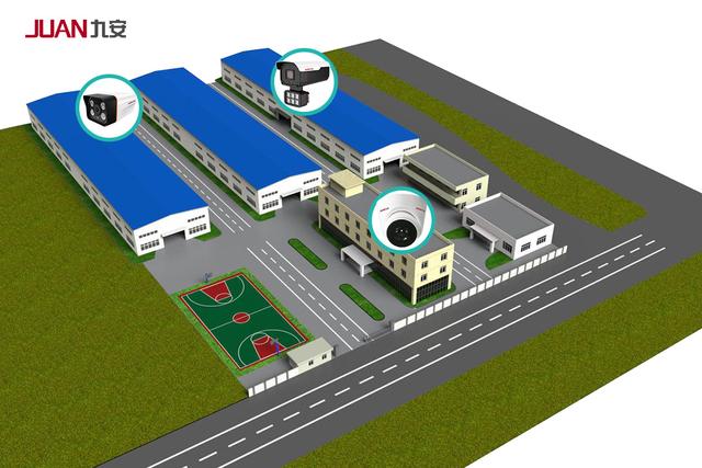 企业安防监控一体化解决方案