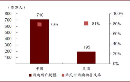 中金：新十问十答话快递