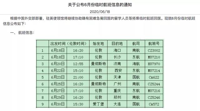 滞留英国的留学生，崩溃了！回国必须先做核酸检测？来不及、约不上…机票成废纸