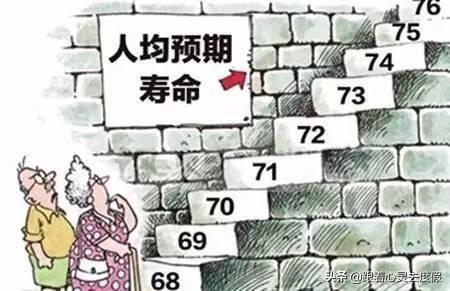 各国人均寿命排名，日本最高，中国76.1岁，最低50.1岁，美国呢？