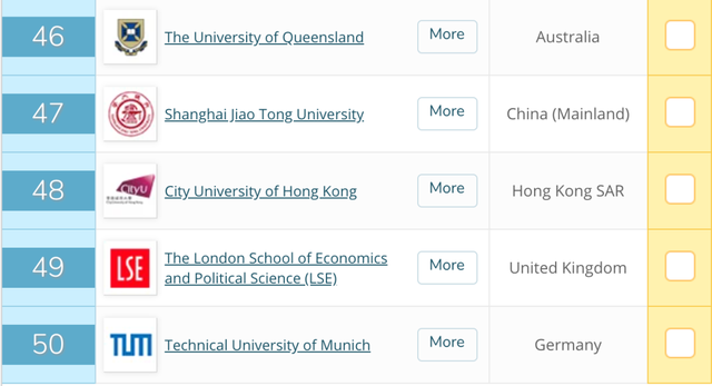 全球大学排行榜！新加坡国大南大重返亚洲第一和第二