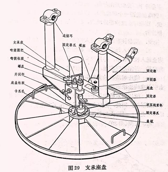 老炮换新生：加装一套辅助推进装置