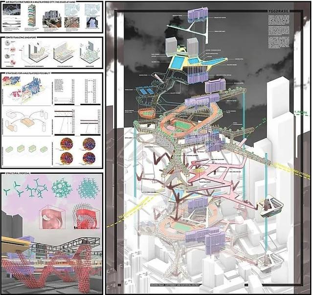 这届毕业生多能打？新加坡国立大学19年建筑系毕业生作品展