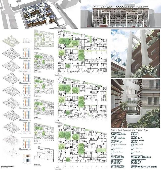 这届毕业生多能打？新加坡国立大学19年建筑系毕业生作品展