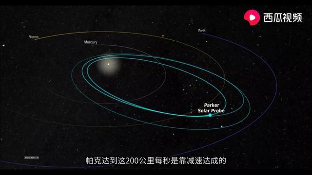 知道人类最快飞行器吗？它只需要3年就能追上旅行者「西瓜视频」
