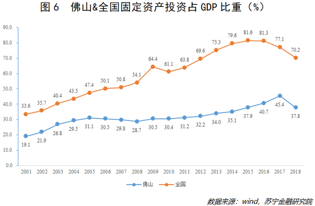 万亿GDP、跻身新一线，这座不起眼的城市凭什么？