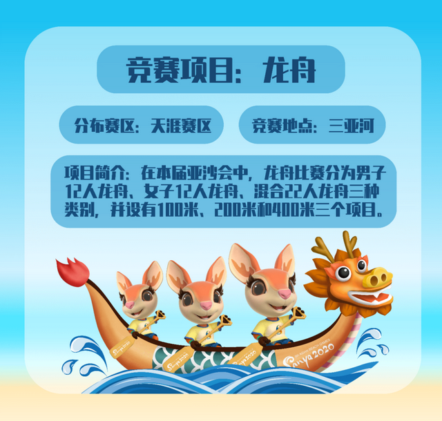 亚沙会 | 「亚沙科普」龙舟——体验水上速度与激情