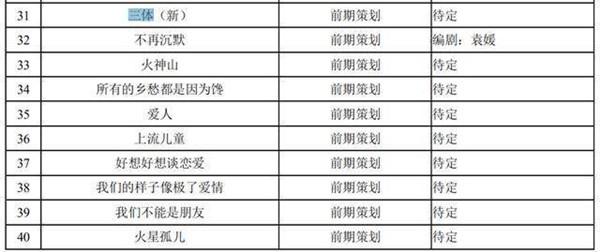 《大圣归来》导演接手《三体》，最受期待的科幻电影有谱了？