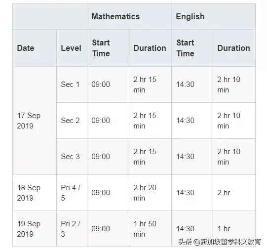 新加坡留学｜孩子超出小一免试入学年龄，怎么才能进入政府学校？