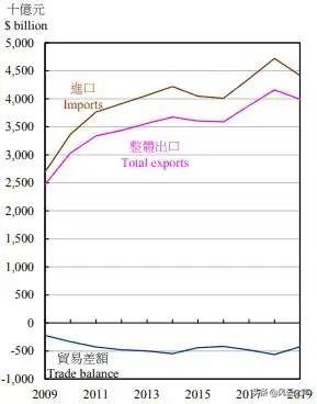 美国想搞乱香港，还有多少牌可以打？| 陈经