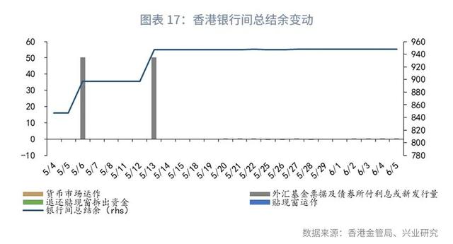 警惕黄金破位风险—汇率与贵金属市场聚焦2020年